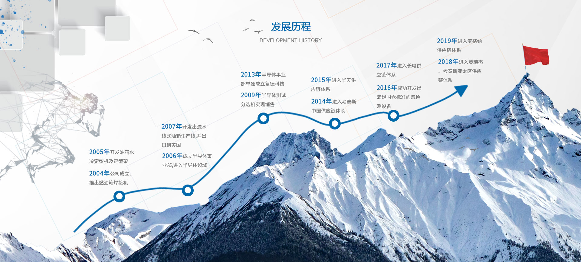 軟泡聚醚多元醇，精確控制泡沫的密度、硬度和泡孔結構，提高產品穩定性
